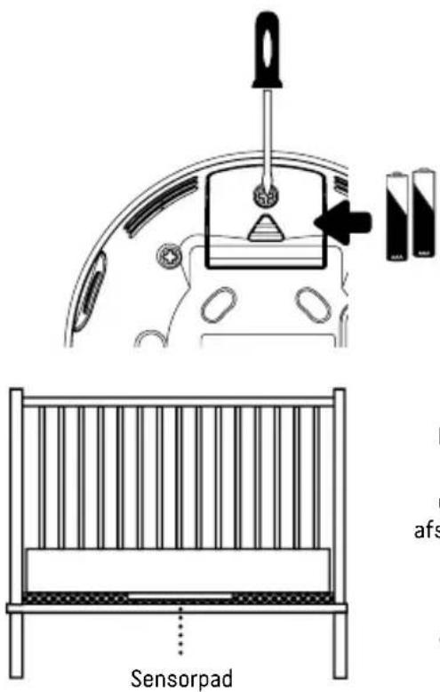 ANGELCARE AC127 - 3- HET BABYTOESTEL INSTALLEREN - 1