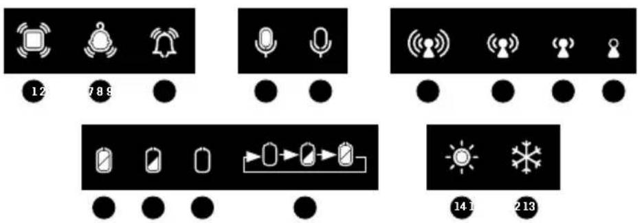 ANGELCARE AC127 - IMPORTANT - 2