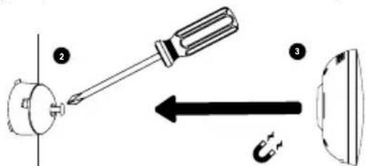 ANGELCARE AC320 - WANDBEVESTIGING - 6