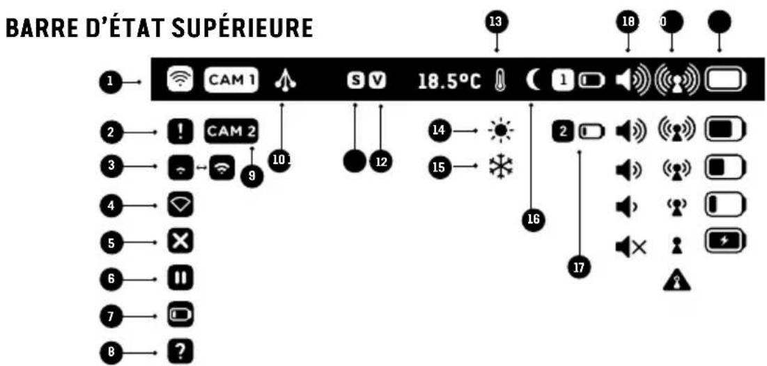 ANGELCARE AC320 - UNITE Des parents - 2