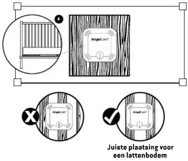 ANGELCARE AC320 - 2- DE SENSORPAD INSTALLEREN - 2