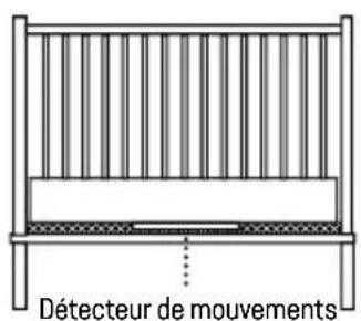 ANGELCARE AC320 - 3- Installation de l'unité du nourrisson - 1