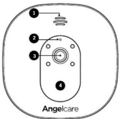 ANGELCARE AC320 - UNITE Du nourrisson - 1