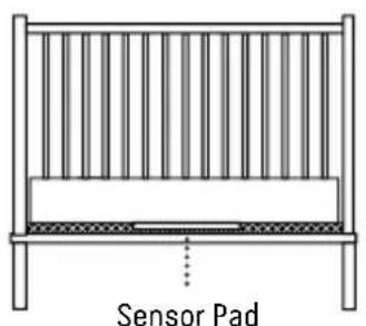 ANGELCARE AC320 - 3- SETTING UP THE NURSERY UNIT - 1