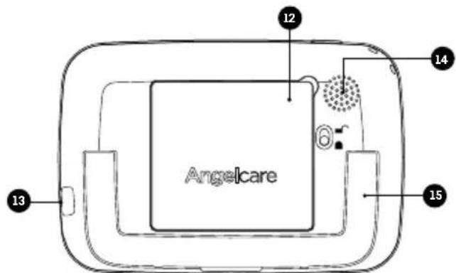 ANGELCARE AC320 - PARENTUNIT - 2