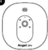 ANGELCARE AC320 - WHAT YOU NEED - 1