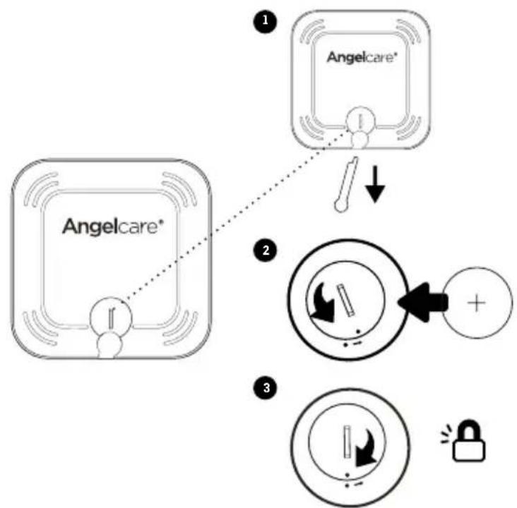 ANGELCARE AC320 - 2- SETTING UP THE SENSOR PAD - 1