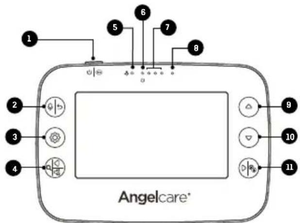 ANGELCARE AC320 - PARENTUNIT - 1