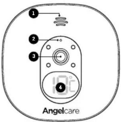 1 2 3 4 Angelcare