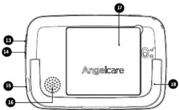 ANGELCARE AC507 - OUDERTOESTEL - 2