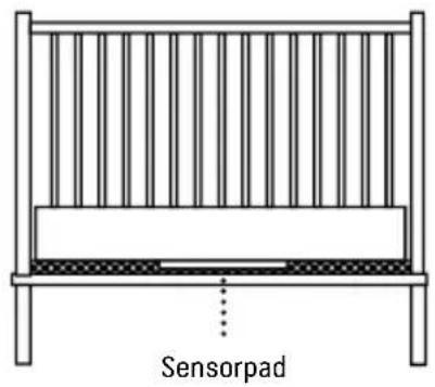 ANGELCARE AC507 - 3- HET BABYTOESTEL INSTALLEREN - 1