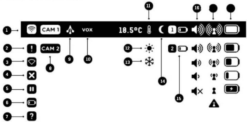 1 → 2 → 3 → 4 → 5 → 6 → 7 → CAM 1 CAM 2 vox 18.5°C 11 16 10 8 9 12 → 13 → 14 2 15
