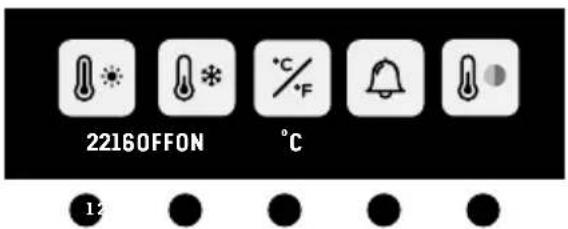 22160FFON °C 1:2