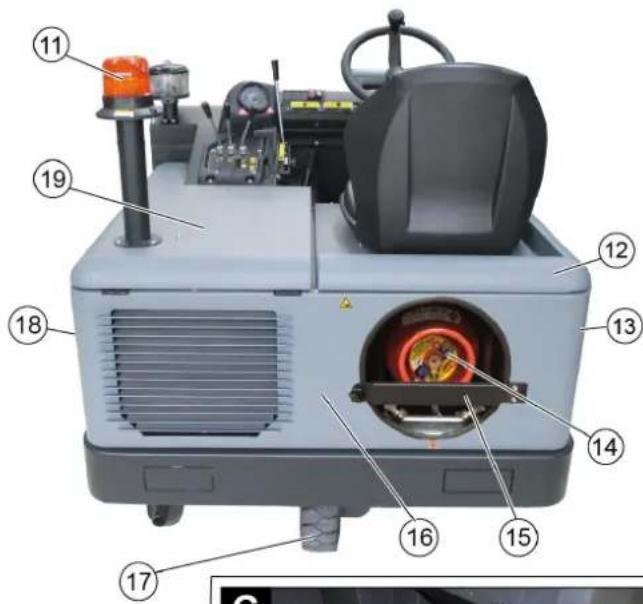 Kärcher KM 120250 R LPG Classic - ⚠ GEFAHR - 2