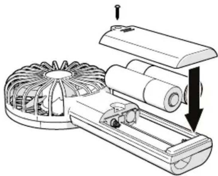 NEDIS FNHH1WT - 2