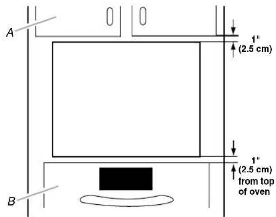 MAYTAG W10469903 - Minimum Installation Clearances - 1