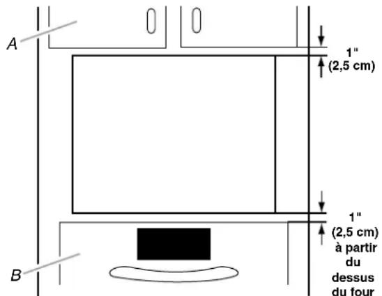 MAYTAG W10469903 - Distances de dégagement minimales pour l'installation - 1