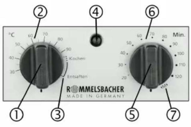 Rommelsbacher KA 2001E - Operating elements - 1