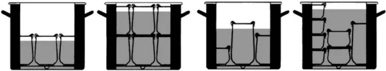 Rommelsbacher KA 2001E - Conseils utiles pour steriliser des alimentés - 1