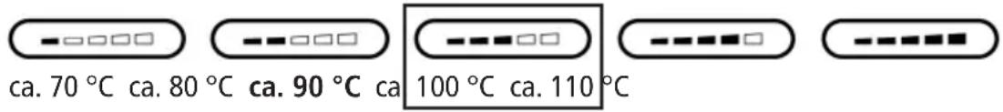 Rommelsbacher F 1200 - Programma's - Temperatuurgebieden - 4
