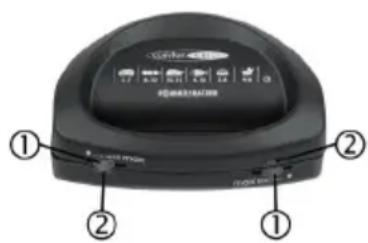 Rommelsbacher KG 1600 - Elementi di comando - 2