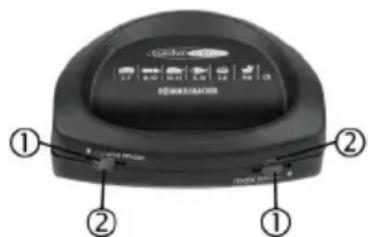 Rommelsbacher KG 1600 - Eléments de commande - 2