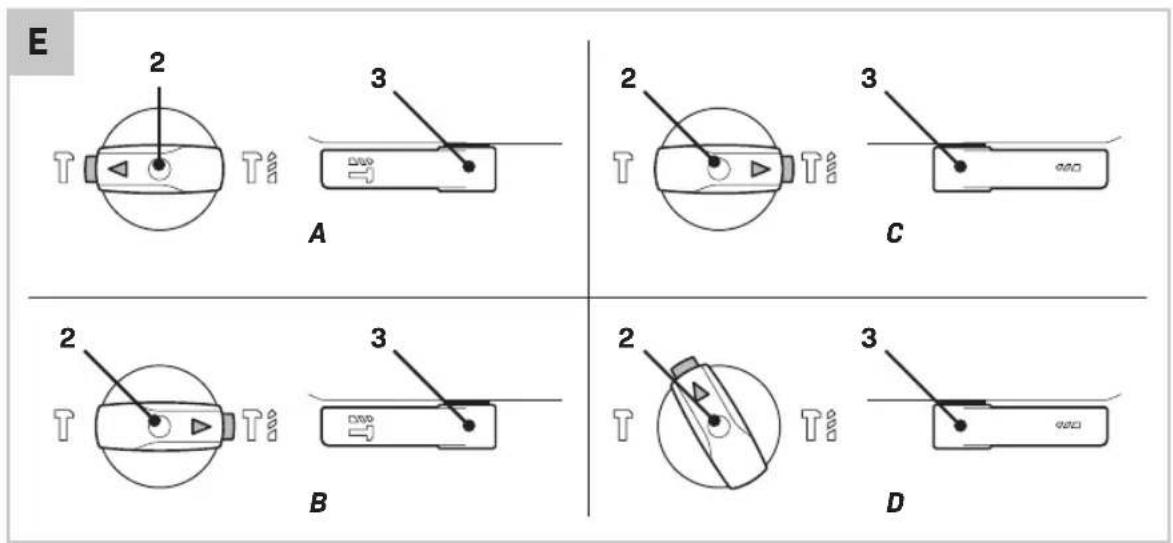 E 2 3 2 3 A C 2 3 B 2 3 D