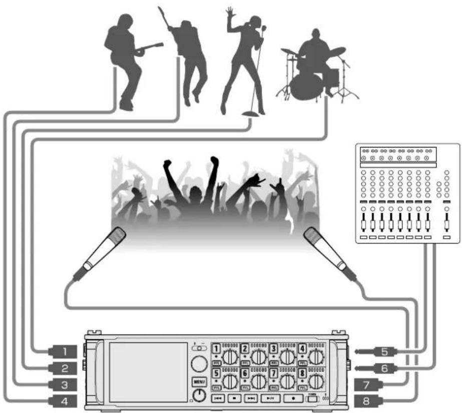ZOOM F8n Pro - Enregistrement de concert - 1