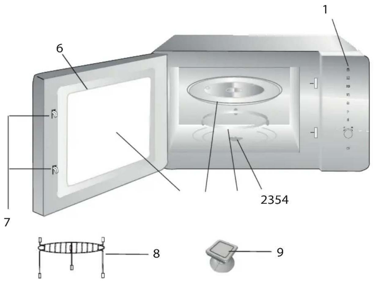 1 2354 6 7 8 9