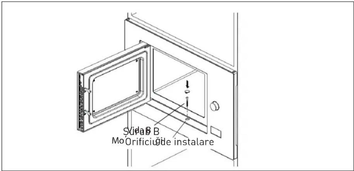 GRUNDIG GMI 11311 DX - Fixarea cuptorului - 2