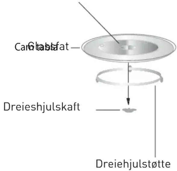 Car tabf Dreieshjulskraft Dreiehjulstøtte