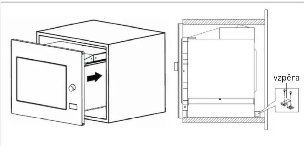 GRUNDIG GMI 11311 DX - Připevnění trouby - 1