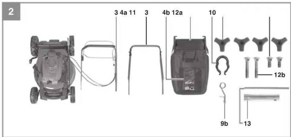 EINHELL GCPM 465 S - 2