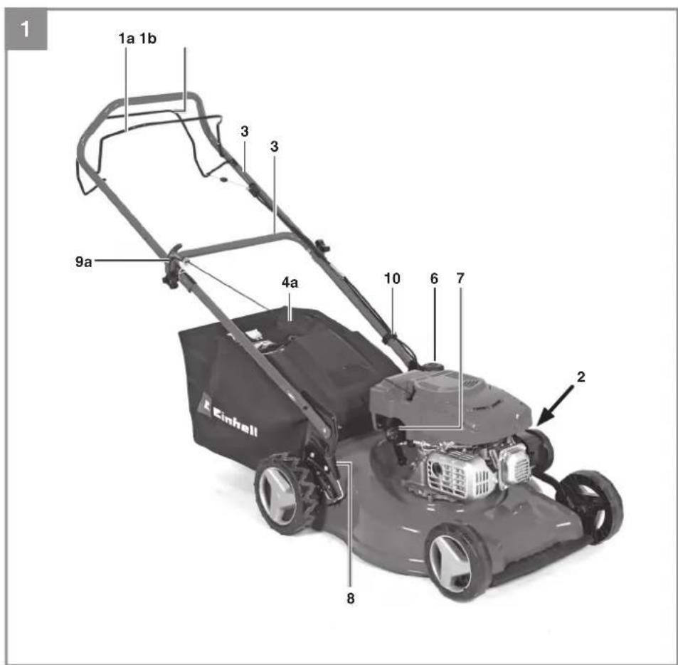 EINHELL GCPM 465 S - 1