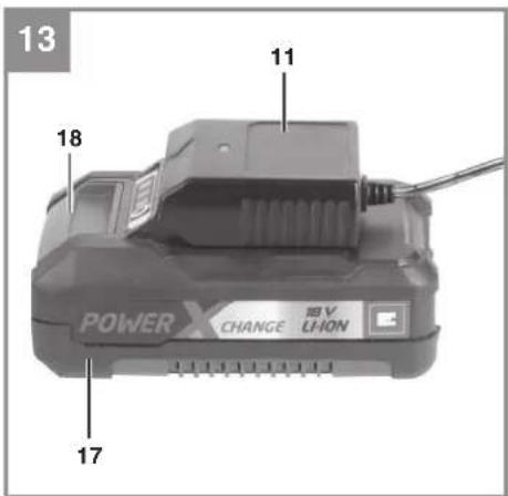 EINHELL GCPM 46 SM HWE Li - 23
