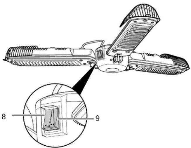 TROTEC IR 2005 SC - Éléments de commande - 1