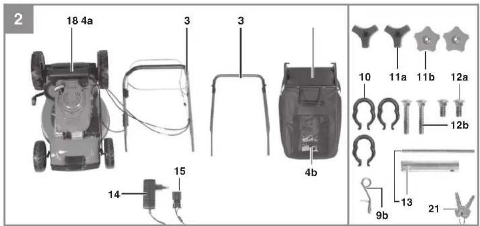 EINHELL GCPM 46 S HWE - 2