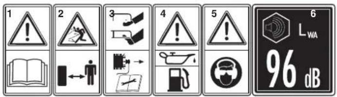 EINHELL GCPM 46 S HWE - 21