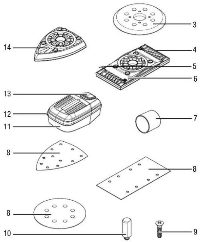 TROTEC PMSS 10220 - Description de l'appareil - 3