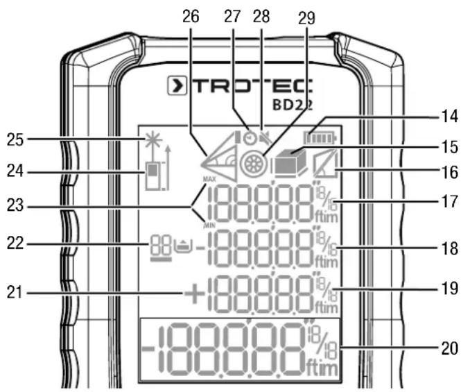 TROTEC BD22 - Surfaces des cibles - 3