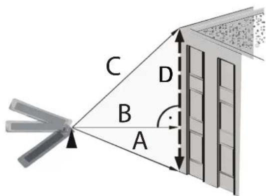 TROTEC BD22 - Double mesure de hauteur indirecte - 1