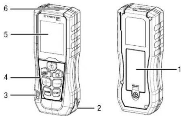 TROTEC BD22 - Surfaces des cibles - 1