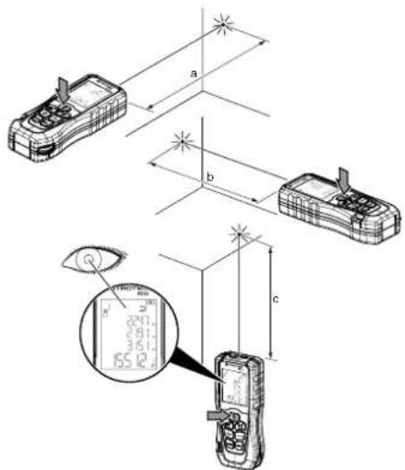 TROTEC BD22 - Exécution d'une mesure de volume - 1