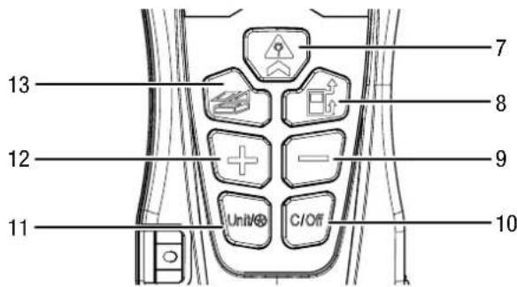 TROTEC BD22 - Surfaces des cibles - 2