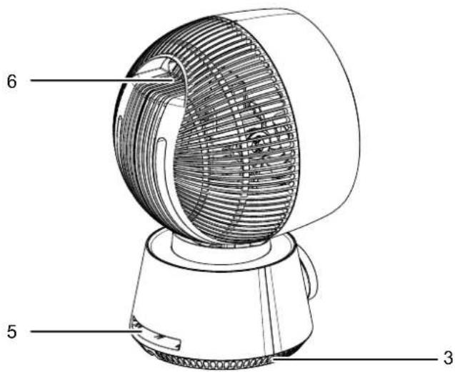 TROTEC TVE 100 - RepresentatiedeI'appareil - 2