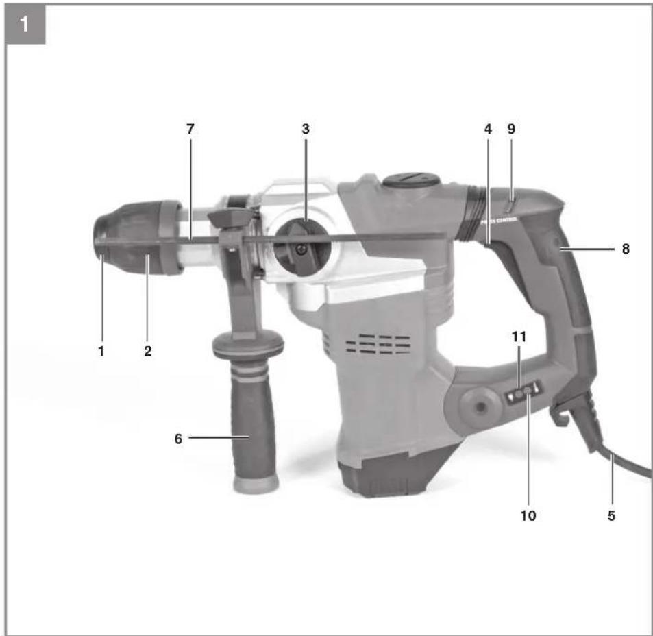 EINHELL TERH 38 3F - 1