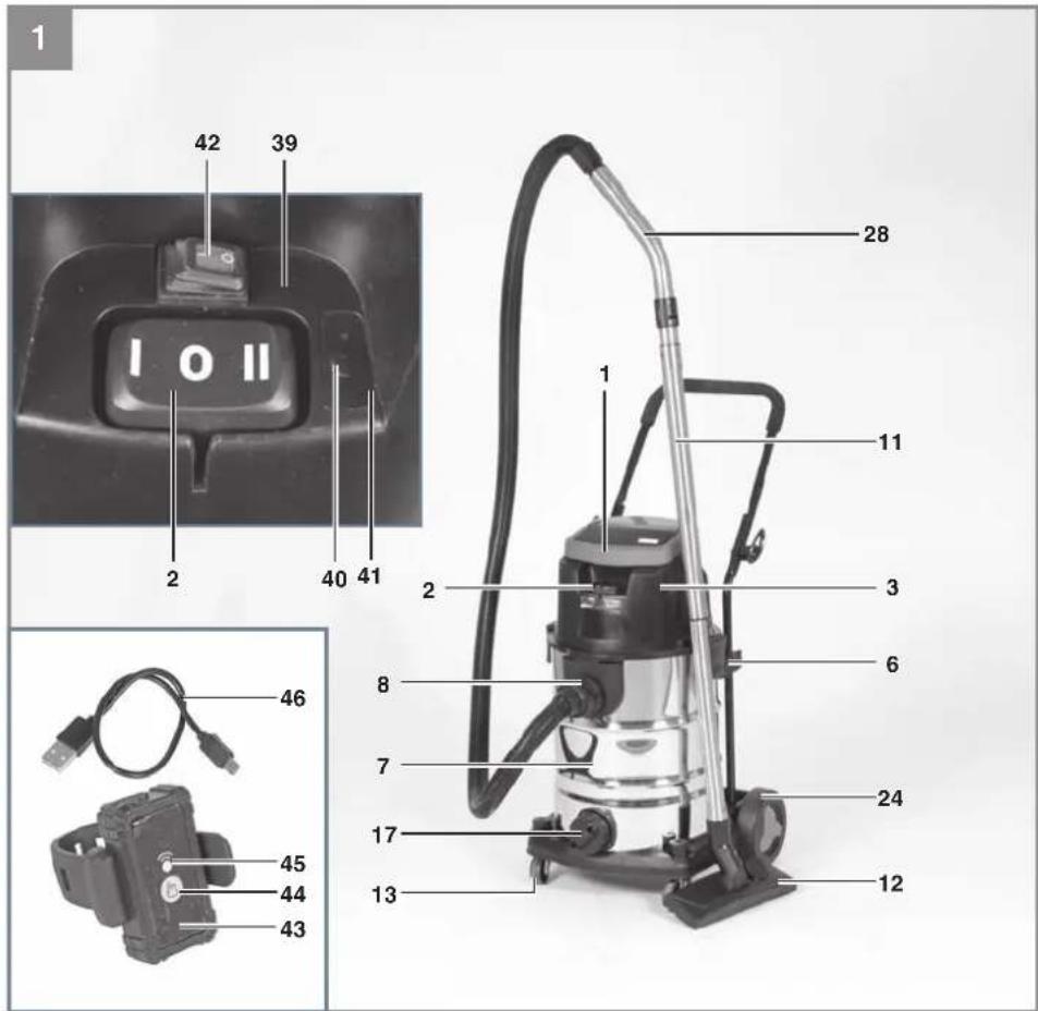 EINHELL TPVC 3630 S Auto - 1