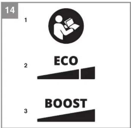 EINHELL TPVC 3630 S Auto - 24