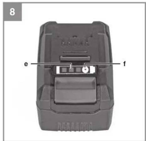 EINHELL AXXIO 36230 Q - 9