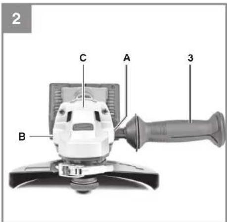 EINHELL AXXIO 36230 Q - 3